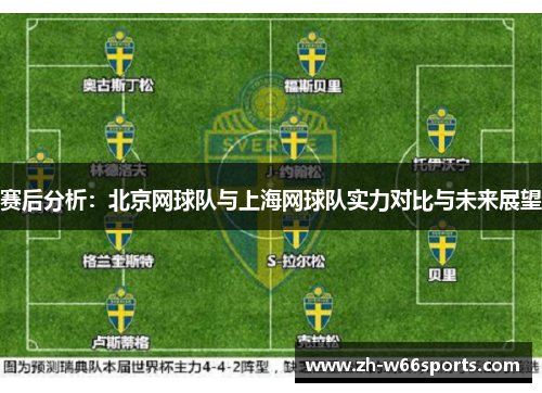 赛后分析：北京网球队与上海网球队实力对比与未来展望
